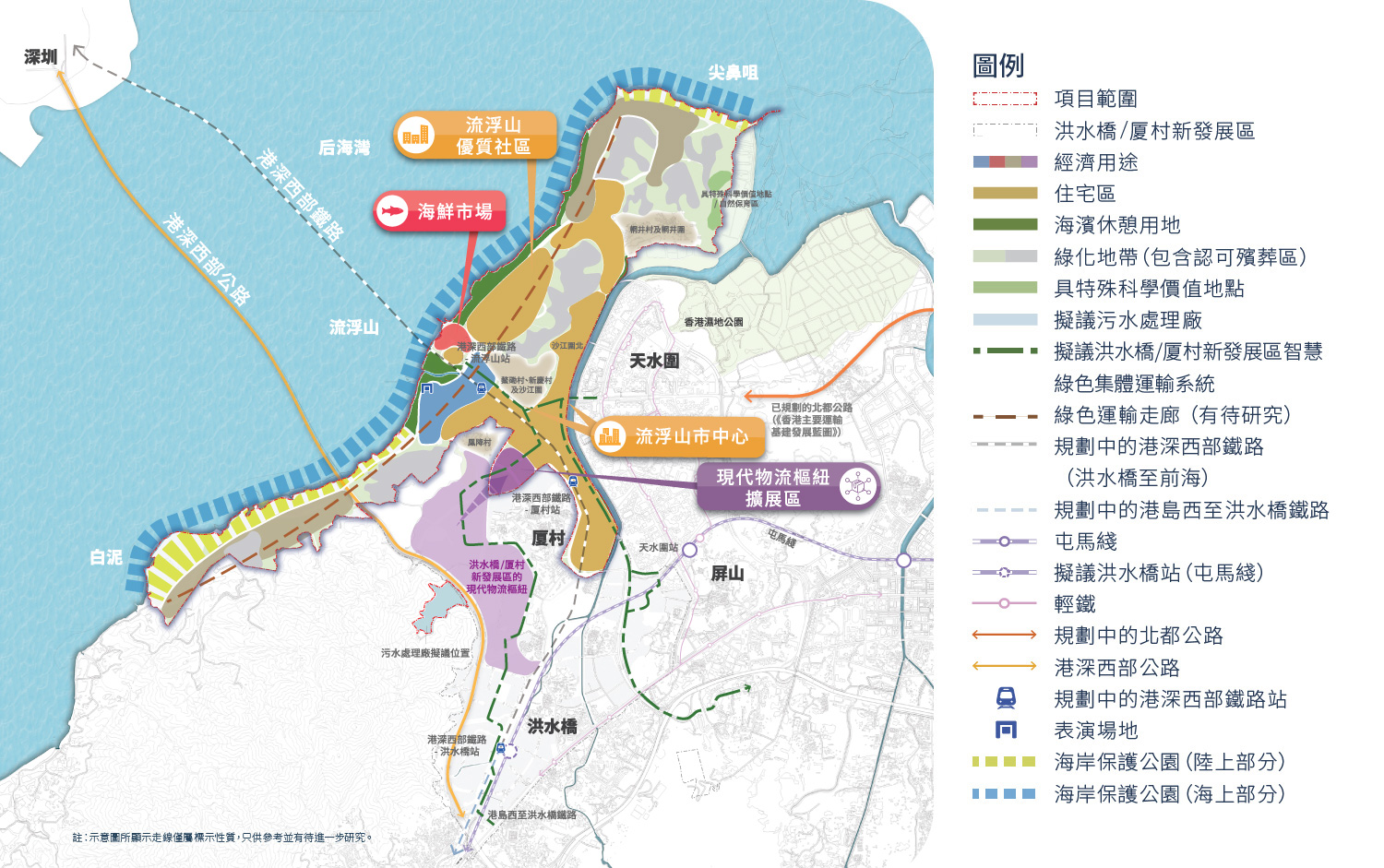 概括土地用途概念圖